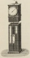 An illustration from Essai des matières textiles : méthodes et appareils en usage (1899)