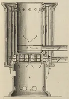 An illustration from Essai des matières textiles : méthodes et appareils en usage (1899)