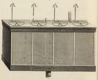 An illustration from Essai des matières textiles : méthodes et appareils en usage (1899)