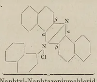 An illustration from Die künstlichen organischen Farbstoffe : unter Zugrundelegung von sechs Vorlesungen (1887)