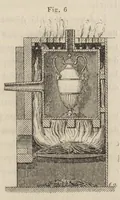 An illustration from Décoration céramique au feu de moufle (1893)