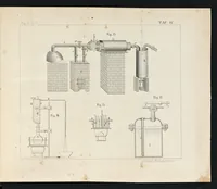 An illustration from Die neuesten, wichtigsten Fortschritte, Erfindungen und Verbesserungen in der Farbenfabrikation : sowohl in Bezug auf Erd- und Oxydfarben : als auch Lackfarben und Farbstoffe aus Harnsäure (Murexid), wie aus Steinkohlentheer (Analinfarben) zum Färben und Drucken der Gewebe (1864)