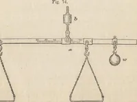 An illustration from The practical metal-worker's assistant : containing the arts of working all metals and alloys, forging of iron and steel, hardening and tempering, melting and mixing, casting and founding, works in sheet metal, the processes dependent on the ductility of the metals, soldering, and the most improved processes, and tools employed by metal-workers, with the application of the art of electro-metallurgy to manufacturing processes : collected from original sources, and from the works of Holtzapffel, Bergeron, Leupold, Plumier, Napier, and others ... (1851)