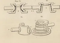 An illustration from The practical metal-worker's assistant : containing the arts of working all metals and alloys, forging of iron and steel, hardening and tempering, melting and mixing, casting and founding, works in sheet metal, the processes dependent on the ductility of the metals, soldering, and the most improved processes, and tools employed by metal-workers, with the application of the art of electro-metallurgy to manufacturing processes : collected from original sources, and from the works of Holtzapffel, Bergeron, Leupold, Plumier, Napier, and others ... (1851)