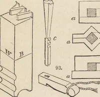 An illustration from The practical metal-worker's assistant : containing the arts of working all metals and alloys, forging of iron and steel, hardening and tempering, melting and mixing, casting and founding, works in sheet metal, the processes dependent on the ductility of the metals, soldering, and the most improved processes, and tools employed by metal-workers, with the application of the art of electro-metallurgy to manufacturing processes : collected from original sources, and from the works of Holtzapffel, Bergeron, Leupold, Plumier, Napier, and others ... (1851)