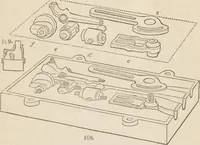 Picture 28 of 147 from The practical metal-worker's assistant : containing the arts of working all metals and alloys, forging of iron and steel, hardening and tempering, melting and mixing, casting and founding, works in sheet metal, the processes dependent on the ductility of the metals, soldering, and the most improved processes, and tools employed by metal-workers, with the application of the art of electro-metallurgy to manufacturing processes : collected from original sources, and from the works of Holtzapffel, Bergeron, Leupold, Plumier, Napier, and others ... (1851), leaf 155
