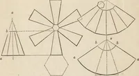 An illustration from The practical metal-worker's assistant : containing the arts of working all metals and alloys, forging of iron and steel, hardening and tempering, melting and mixing, casting and founding, works in sheet metal, the processes dependent on the ductility of the metals, soldering, and the most improved processes, and tools employed by metal-workers, with the application of the art of electro-metallurgy to manufacturing processes : collected from original sources, and from the works of Holtzapffel, Bergeron, Leupold, Plumier, Napier, and others ... (1851)