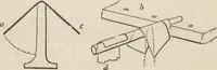 An illustration from The practical metal-worker's assistant : containing the arts of working all metals and alloys, forging of iron and steel, hardening and tempering, melting and mixing, casting and founding, works in sheet metal, the processes dependent on the ductility of the metals, soldering, and the most improved processes, and tools employed by metal-workers, with the application of the art of electro-metallurgy to manufacturing processes : collected from original sources, and from the works of Holtzapffel, Bergeron, Leupold, Plumier, Napier, and others ... (1851)