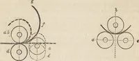 An illustration from The practical metal-worker's assistant : containing the arts of working all metals and alloys, forging of iron and steel, hardening and tempering, melting and mixing, casting and founding, works in sheet metal, the processes dependent on the ductility of the metals, soldering, and the most improved processes, and tools employed by metal-workers, with the application of the art of electro-metallurgy to manufacturing processes : collected from original sources, and from the works of Holtzapffel, Bergeron, Leupold, Plumier, Napier, and others ... (1851)