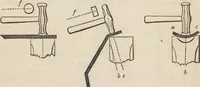 An illustration from The practical metal-worker's assistant : containing the arts of working all metals and alloys, forging of iron and steel, hardening and tempering, melting and mixing, casting and founding, works in sheet metal, the processes dependent on the ductility of the metals, soldering, and the most improved processes, and tools employed by metal-workers, with the application of the art of electro-metallurgy to manufacturing processes : collected from original sources, and from the works of Holtzapffel, Bergeron, Leupold, Plumier, Napier, and others ... (1851)