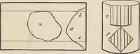 An illustration from The practical metal-worker's assistant : containing the arts of working all metals and alloys, forging of iron and steel, hardening and tempering, melting and mixing, casting and founding, works in sheet metal, the processes dependent on the ductility of the metals, soldering, and the most improved processes, and tools employed by metal-workers, with the application of the art of electro-metallurgy to manufacturing processes : collected from original sources, and from the works of Holtzapffel, Bergeron, Leupold, Plumier, Napier, and others ... (1851)
