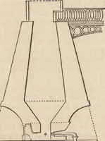 An illustration from The practical metal-worker's assistant : containing the arts of working all metals and alloys, forging of iron and steel, hardening and tempering, melting and mixing, casting and founding, works in sheet metal, the processes dependent on the ductility of the metals, soldering, and the most improved processes, and tools employed by metal-workers, with the application of the art of electro-metallurgy to manufacturing processes : collected from original sources, and from the works of Holtzapffel, Bergeron, Leupold, Plumier, Napier, and others ... (1851)
