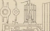 An illustration from The practical metal-worker's assistant : containing the arts of working all metals and alloys, forging of iron and steel, hardening and tempering, melting and mixing, casting and founding, works in sheet metal, the processes dependent on the ductility of the metals, soldering, and the most improved processes, and tools employed by metal-workers, with the application of the art of electro-metallurgy to manufacturing processes : collected from original sources, and from the works of Holtzapffel, Bergeron, Leupold, Plumier, Napier, and others ... (1851)