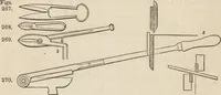 An illustration from The practical metal-worker's assistant : containing the arts of working all metals and alloys, forging of iron and steel, hardening and tempering, melting and mixing, casting and founding, works in sheet metal, the processes dependent on the ductility of the metals, soldering, and the most improved processes, and tools employed by metal-workers, with the application of the art of electro-metallurgy to manufacturing processes : collected from original sources, and from the works of Holtzapffel, Bergeron, Leupold, Plumier, Napier, and others ... (1851)
