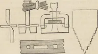 An illustration from The practical metal-worker's assistant : containing the arts of working all metals and alloys, forging of iron and steel, hardening and tempering, melting and mixing, casting and founding, works in sheet metal, the processes dependent on the ductility of the metals, soldering, and the most improved processes, and tools employed by metal-workers, with the application of the art of electro-metallurgy to manufacturing processes : collected from original sources, and from the works of Holtzapffel, Bergeron, Leupold, Plumier, Napier, and others ... (1851)