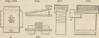 An illustration from The practical metal-worker's assistant : containing the arts of working all metals and alloys, forging of iron and steel, hardening and tempering, melting and mixing, casting and founding, works in sheet metal, the processes dependent on the ductility of the metals, soldering, and the most improved processes, and tools employed by metal-workers, with the application of the art of electro-metallurgy to manufacturing processes : collected from original sources, and from the works of Holtzapffel, Bergeron, Leupold, Plumier, Napier, and others ... (1851)