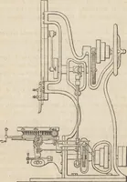 An illustration from The practical metal-worker's assistant : containing the arts of working all metals and alloys, forging of iron and steel, hardening and tempering, melting and mixing, casting and founding, works in sheet metal, the processes dependent on the ductility of the metals, soldering, and the most improved processes, and tools employed by metal-workers, with the application of the art of electro-metallurgy to manufacturing processes : collected from original sources, and from the works of Holtzapffel, Bergeron, Leupold, Plumier, Napier, and others ... (1851)