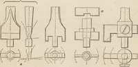 An illustration from The practical metal-worker's assistant : containing the arts of working all metals and alloys, forging of iron and steel, hardening and tempering, melting and mixing, casting and founding, works in sheet metal, the processes dependent on the ductility of the metals, soldering, and the most improved processes, and tools employed by metal-workers, with the application of the art of electro-metallurgy to manufacturing processes : collected from original sources, and from the works of Holtzapffel, Bergeron, Leupold, Plumier, Napier, and others ... (1851)