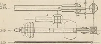 An illustration from The practical metal-worker's assistant : containing the arts of working all metals and alloys, forging of iron and steel, hardening and tempering, melting and mixing, casting and founding, works in sheet metal, the processes dependent on the ductility of the metals, soldering, and the most improved processes, and tools employed by metal-workers, with the application of the art of electro-metallurgy to manufacturing processes : collected from original sources, and from the works of Holtzapffel, Bergeron, Leupold, Plumier, Napier, and others ... (1851)