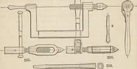 An illustration from The practical metal-worker's assistant : containing the arts of working all metals and alloys, forging of iron and steel, hardening and tempering, melting and mixing, casting and founding, works in sheet metal, the processes dependent on the ductility of the metals, soldering, and the most improved processes, and tools employed by metal-workers, with the application of the art of electro-metallurgy to manufacturing processes : collected from original sources, and from the works of Holtzapffel, Bergeron, Leupold, Plumier, Napier, and others ... (1851)