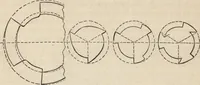 An illustration from The practical metal-worker's assistant : containing the arts of working all metals and alloys, forging of iron and steel, hardening and tempering, melting and mixing, casting and founding, works in sheet metal, the processes dependent on the ductility of the metals, soldering, and the most improved processes, and tools employed by metal-workers, with the application of the art of electro-metallurgy to manufacturing processes : collected from original sources, and from the works of Holtzapffel, Bergeron, Leupold, Plumier, Napier, and others ... (1851)