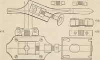 An illustration from The practical metal-worker's assistant : containing the arts of working all metals and alloys, forging of iron and steel, hardening and tempering, melting and mixing, casting and founding, works in sheet metal, the processes dependent on the ductility of the metals, soldering, and the most improved processes, and tools employed by metal-workers, with the application of the art of electro-metallurgy to manufacturing processes : collected from original sources, and from the works of Holtzapffel, Bergeron, Leupold, Plumier, Napier, and others ... (1851)