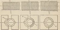 An illustration from The practical metal-worker's assistant : containing the arts of working all metals and alloys, forging of iron and steel, hardening and tempering, melting and mixing, casting and founding, works in sheet metal, the processes dependent on the ductility of the metals, soldering, and the most improved processes, and tools employed by metal-workers, with the application of the art of electro-metallurgy to manufacturing processes : collected from original sources, and from the works of Holtzapffel, Bergeron, Leupold, Plumier, Napier, and others ... (1851)