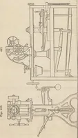 An illustration from The practical metal-worker's assistant : containing the arts of working all metals and alloys, forging of iron and steel, hardening and tempering, melting and mixing, casting and founding, works in sheet metal, the processes dependent on the ductility of the metals, soldering, and the most improved processes, and tools employed by metal-workers, with the application of the art of electro-metallurgy to manufacturing processes : collected from original sources, and from the works of Holtzapffel, Bergeron, Leupold, Plumier, Napier, and others ... (1851)