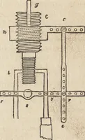 An illustration from The practical metal-worker's assistant : containing the arts of working all metals and alloys, forging of iron and steel, hardening and tempering, melting and mixing, casting and founding, works in sheet metal, the processes dependent on the ductility of the metals, soldering, and the most improved processes, and tools employed by metal-workers, with the application of the art of electro-metallurgy to manufacturing processes : collected from original sources, and from the works of Holtzapffel, Bergeron, Leupold, Plumier, Napier, and others ... (1851)