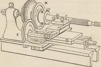 An illustration from The practical metal-worker's assistant : containing the arts of working all metals and alloys, forging of iron and steel, hardening and tempering, melting and mixing, casting and founding, works in sheet metal, the processes dependent on the ductility of the metals, soldering, and the most improved processes, and tools employed by metal-workers, with the application of the art of electro-metallurgy to manufacturing processes : collected from original sources, and from the works of Holtzapffel, Bergeron, Leupold, Plumier, Napier, and others ... (1851)