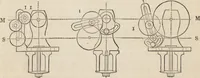 An illustration from The practical metal-worker's assistant : containing the arts of working all metals and alloys, forging of iron and steel, hardening and tempering, melting and mixing, casting and founding, works in sheet metal, the processes dependent on the ductility of the metals, soldering, and the most improved processes, and tools employed by metal-workers, with the application of the art of electro-metallurgy to manufacturing processes : collected from original sources, and from the works of Holtzapffel, Bergeron, Leupold, Plumier, Napier, and others ... (1851)