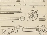 An illustration from The practical metal-worker's assistant : containing the arts of working all metals and alloys, forging of iron and steel, hardening and tempering, melting and mixing, casting and founding, works in sheet metal, the processes dependent on the ductility of the metals, soldering, and the most improved processes, and tools employed by metal-workers, with the application of the art of electro-metallurgy to manufacturing processes : collected from original sources, and from the works of Holtzapffel, Bergeron, Leupold, Plumier, Napier, and others ... (1851)