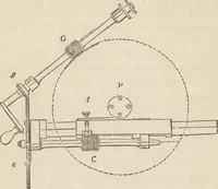 An illustration from The practical metal-worker's assistant : containing the arts of working all metals and alloys, forging of iron and steel, hardening and tempering, melting and mixing, casting and founding, works in sheet metal, the processes dependent on the ductility of the metals, soldering, and the most improved processes, and tools employed by metal-workers, with the application of the art of electro-metallurgy to manufacturing processes : collected from original sources, and from the works of Holtzapffel, Bergeron, Leupold, Plumier, Napier, and others ... (1851)
