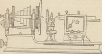 An illustration from The practical metal-worker's assistant : containing the arts of working all metals and alloys, forging of iron and steel, hardening and tempering, melting and mixing, casting and founding, works in sheet metal, the processes dependent on the ductility of the metals, soldering, and the most improved processes, and tools employed by metal-workers, with the application of the art of electro-metallurgy to manufacturing processes : collected from original sources, and from the works of Holtzapffel, Bergeron, Leupold, Plumier, Napier, and others ... (1851)