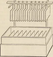 An illustration from The practical metal-worker's assistant : containing the arts of working all metals and alloys, forging of iron and steel, hardening and tempering, melting and mixing, casting and founding, works in sheet metal, the processes dependent on the ductility of the metals, soldering, and the most improved processes, and tools employed by metal-workers, with the application of the art of electro-metallurgy to manufacturing processes : collected from original sources, and from the works of Holtzapffel, Bergeron, Leupold, Plumier, Napier, and others ... (1851)