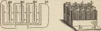 An illustration from The practical metal-worker's assistant : containing the arts of working all metals and alloys, forging of iron and steel, hardening and tempering, melting and mixing, casting and founding, works in sheet metal, the processes dependent on the ductility of the metals, soldering, and the most improved processes, and tools employed by metal-workers, with the application of the art of electro-metallurgy to manufacturing processes : collected from original sources, and from the works of Holtzapffel, Bergeron, Leupold, Plumier, Napier, and others ... (1851)