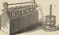 An illustration from The practical metal-worker's assistant : containing the arts of working all metals and alloys, forging of iron and steel, hardening and tempering, melting and mixing, casting and founding, works in sheet metal, the processes dependent on the ductility of the metals, soldering, and the most improved processes, and tools employed by metal-workers, with the application of the art of electro-metallurgy to manufacturing processes : collected from original sources, and from the works of Holtzapffel, Bergeron, Leupold, Plumier, Napier, and others ... (1851)