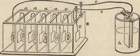 An illustration from The practical metal-worker's assistant : containing the arts of working all metals and alloys, forging of iron and steel, hardening and tempering, melting and mixing, casting and founding, works in sheet metal, the processes dependent on the ductility of the metals, soldering, and the most improved processes, and tools employed by metal-workers, with the application of the art of electro-metallurgy to manufacturing processes : collected from original sources, and from the works of Holtzapffel, Bergeron, Leupold, Plumier, Napier, and others ... (1851)