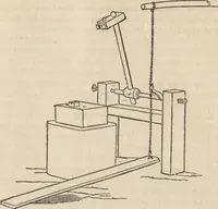 An illustration from The practical metal-worker's assistant : containing the arts of working all metals and alloys, forging of iron and steel, hardening and tempering, melting and mixing, casting and founding, works in sheet metal, the processes dependent on the ductility of the metals, soldering, and the most improved processes, and tools employed by metal-workers, with the application of the art of electro-metallurgy to manufacturing processes : collected from original sources, and from the works of Holtzapffel, Bergeron, Leupold, Plumier, Napier, and others ... (1851)