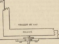 An illustration from The practical metal-worker's assistant : containing the arts of working all metals and alloys, forging of iron and steel, hardening and tempering, melting and mixing, casting and founding, works in sheet metal, the processes dependent on the ductility of the metals, soldering, and the most improved processes, and tools employed by metal-workers, with the application of the art of electro-metallurgy to manufacturing processes : collected from original sources, and from the works of Holtzapffel, Bergeron, Leupold, Plumier, Napier, and others ... (1851)