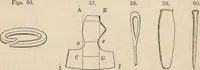 An illustration from The practical metal-worker's assistant : containing the arts of working all metals and alloys, forging of iron and steel, hardening and tempering, melting and mixing, casting and founding, works in sheet metal, the processes dependent on the ductility of the metals, soldering, and the most improved processes, and tools employed by metal-workers, with the application of the art of electro-metallurgy to manufacturing processes : collected from original sources, and from the works of Holtzapffel, Bergeron, Leupold, Plumier, Napier, and others ... (1851)