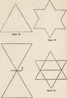 An illustration from Ancient pagan and modern Christian symbolism (1922)