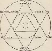 Picture 33 of 93 from Ancient pagan and modern Christian symbolism (1922), leaf 102