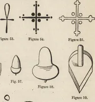 Picture 37 of 93 from Ancient pagan and modern Christian symbolism (1922), leaf 109