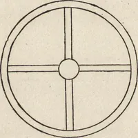 An illustration from Ancient pagan and modern Christian symbolism (1922)