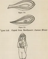Picture 58 of 93 from Ancient pagan and modern Christian symbolism (1922), leaf 138