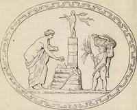 An illustration from Ancient pagan and modern Christian symbolism (1922)