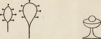 Picture 77 of 93 from Ancient pagan and modern Christian symbolism (1922), leaf 159