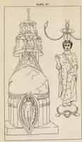 An illustration from Ancient pagan and modern Christian symbolism (1922)