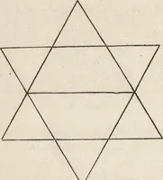An illustration from Ancient pagan and modern Christian symbolism (1922)